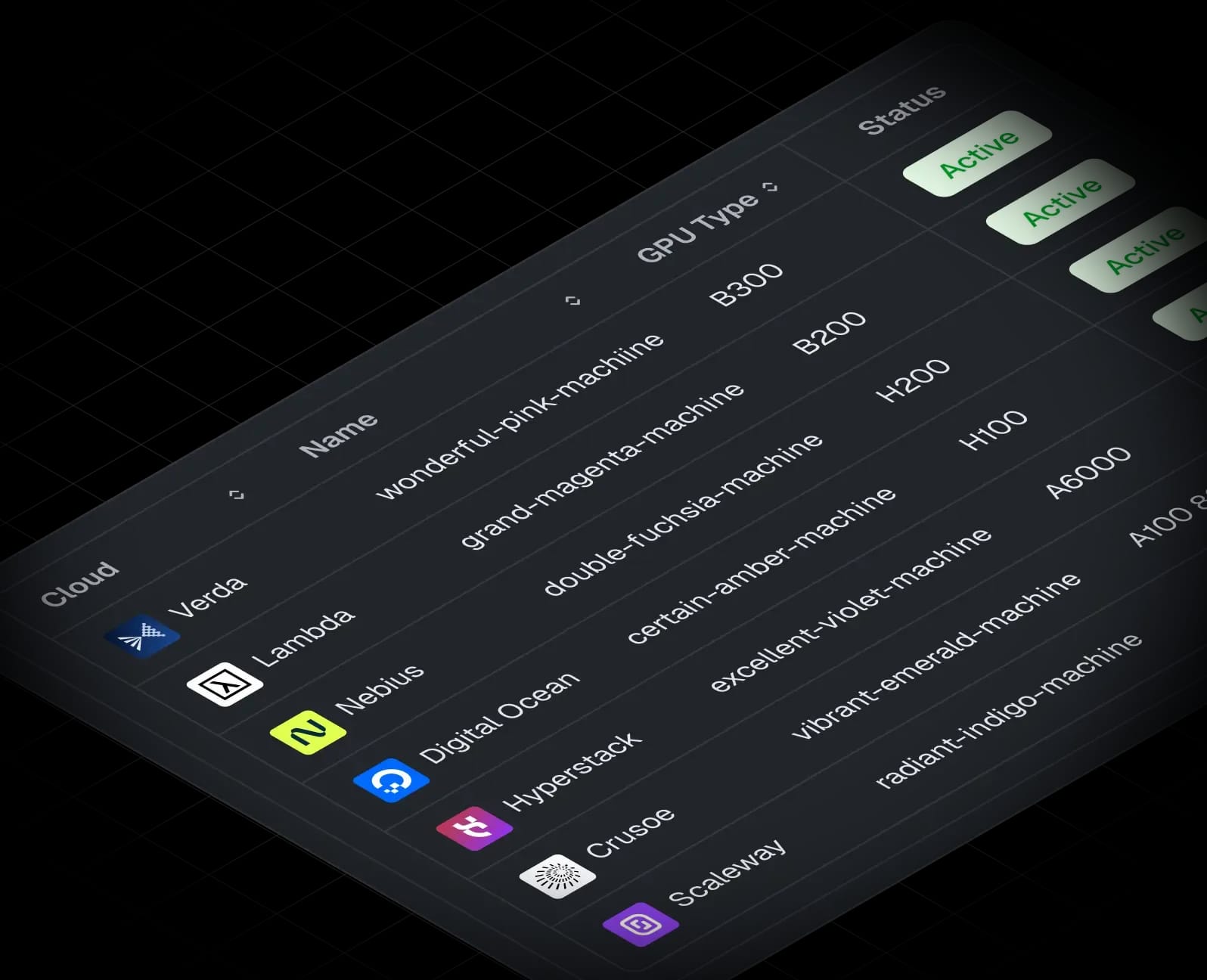 tableActive